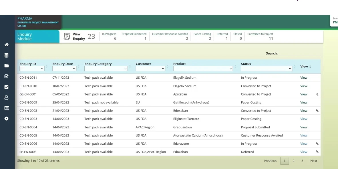 CDMO Enquiry to Contract - Enquiry register screen (sample data)
