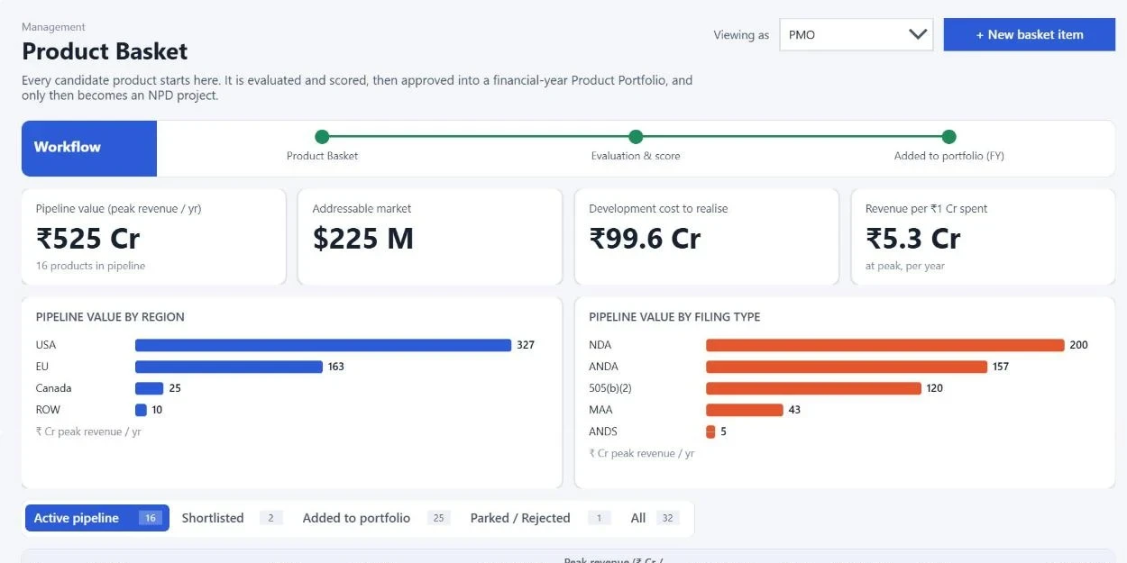 Portfolio & Product Selection - Product Basket screen (sample data)