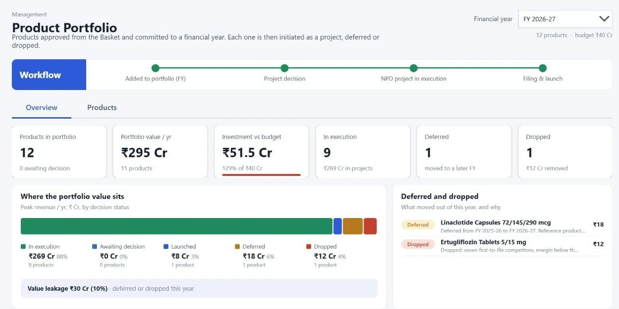 Portfolio & Product Selection - Product Portfolio screen (sample data)