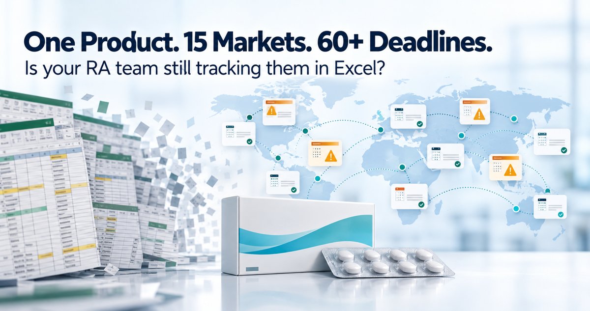 Pharmaceutical product with world map and regulatory deadline cards.