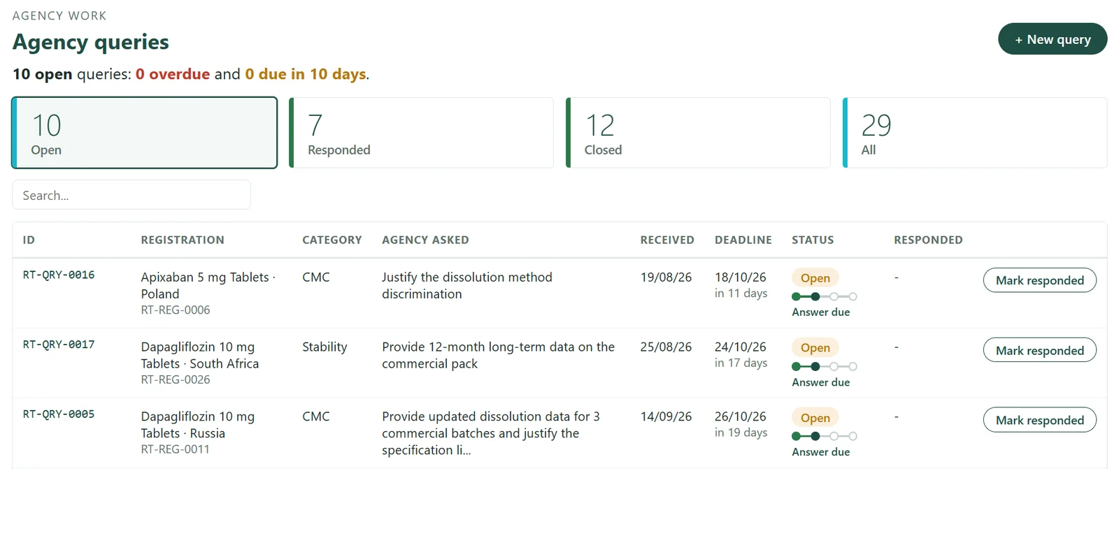 RA Tracker - Agency queries screen (sample data)